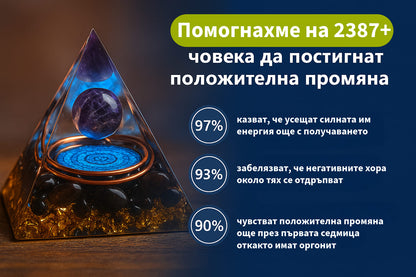 Енергиен  Комплект  – Баланс и Закрила